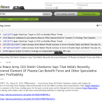 Forex Peace Army | Profit From NASA’s Plasma Discovery | Press Release in AlipesNews